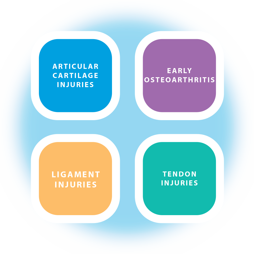 image-orthobiologics